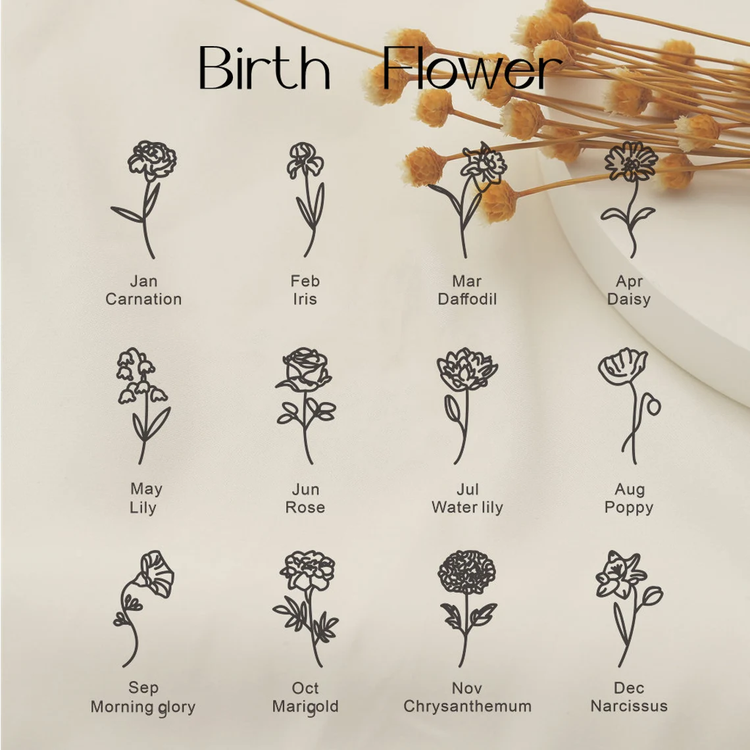 925 Sterling Silver Birth Flower Name Necklace